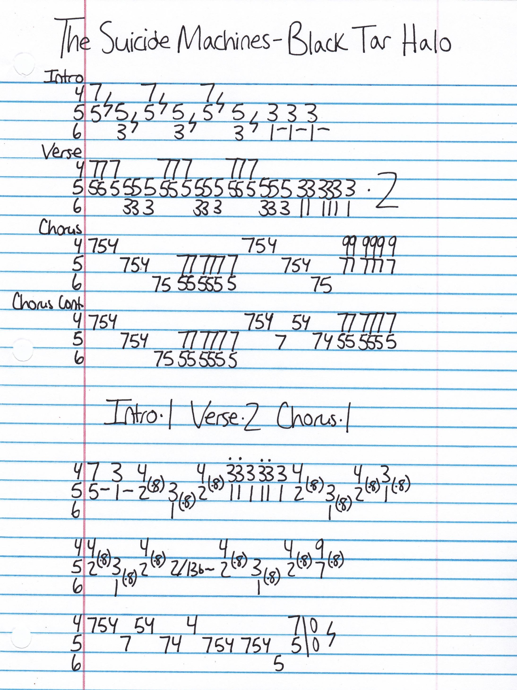 High quality guitar tab for Black Tar Halo by The Suicide Machines off of the album Revolution Spring. ***Complete and accurate guitar tab!***